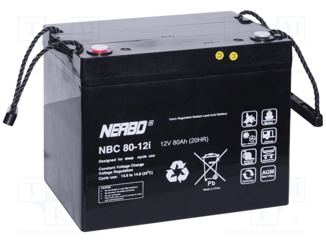 NERBO NBC 80-12I